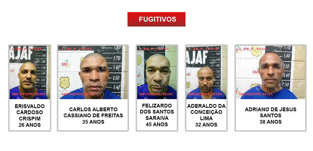 Sejuc divulga nomes dos internos que fugiram do Compajaf nesta quinta-feira, 21